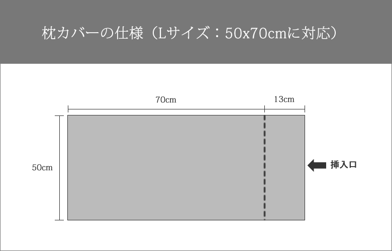 リネンワッフル枕カバー