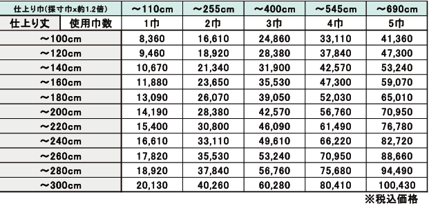 アントワープ フラット価格表