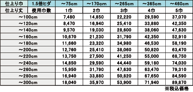 アントワープ 1.5倍ヒダ価格表