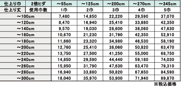 2倍ヒダカーテン 価格表
