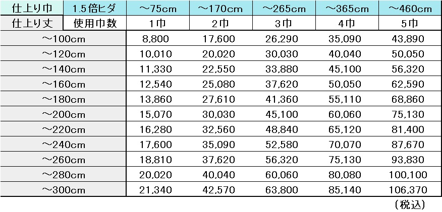 アントワープ 1.5倍ヒダ価格表