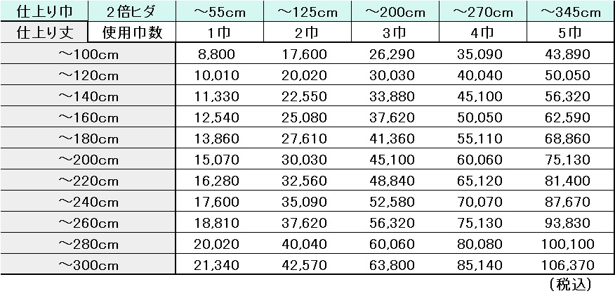 2倍ヒダカーテン 価格表
