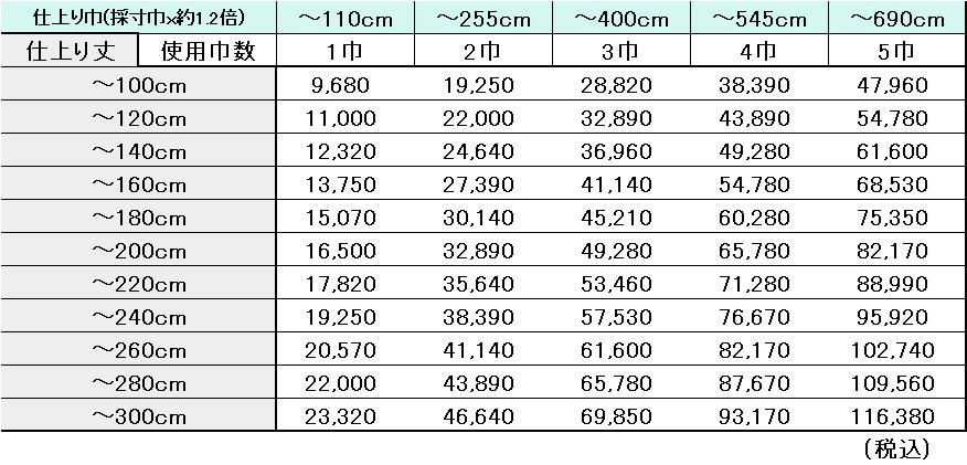 アントワープ フラット価格表