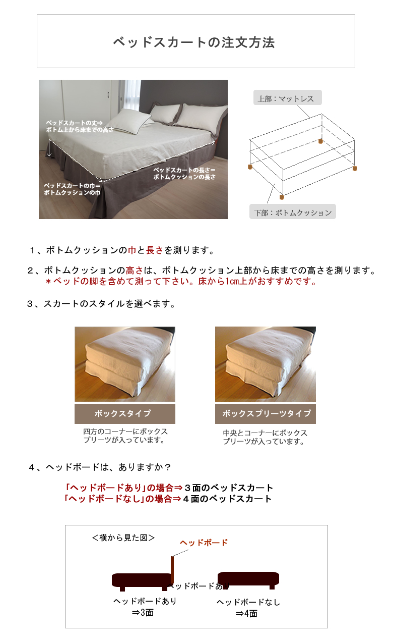 CLASSITEリネン ベッド スカート ２ｍサイズ(200x195cm）ヘッドなし4面