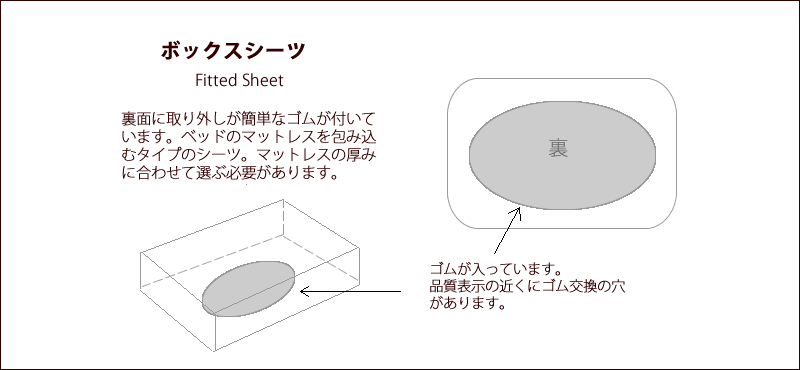 ボックスシーツ