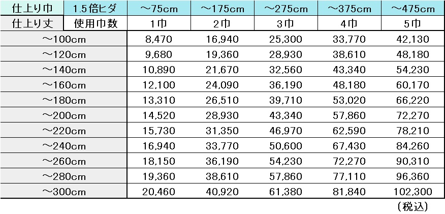 チェルシー1.5倍価格表