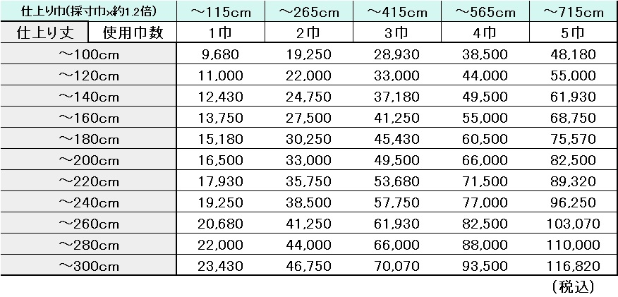 チェルシーフラット価格表