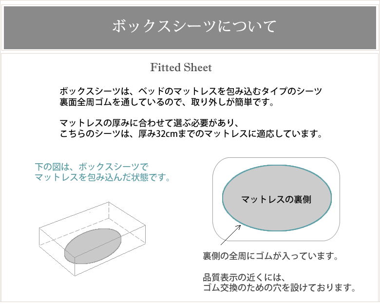 ボックスシーツの仕様