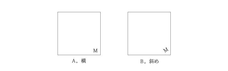 刺しゅうの位置