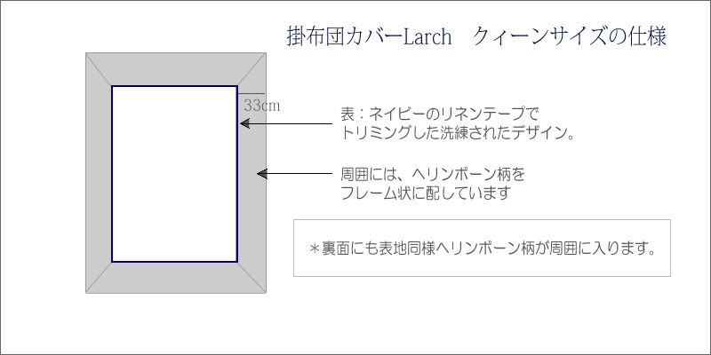 クィーンサイズ