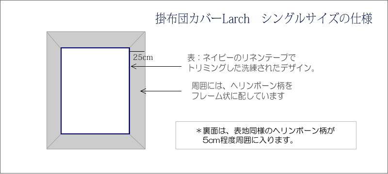 シングルサイズ