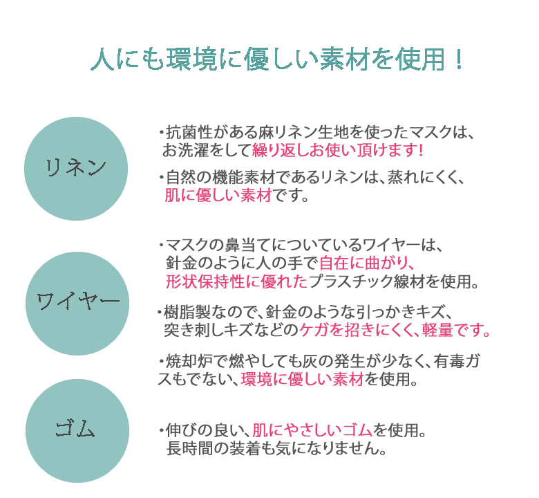 エコロジーな素材