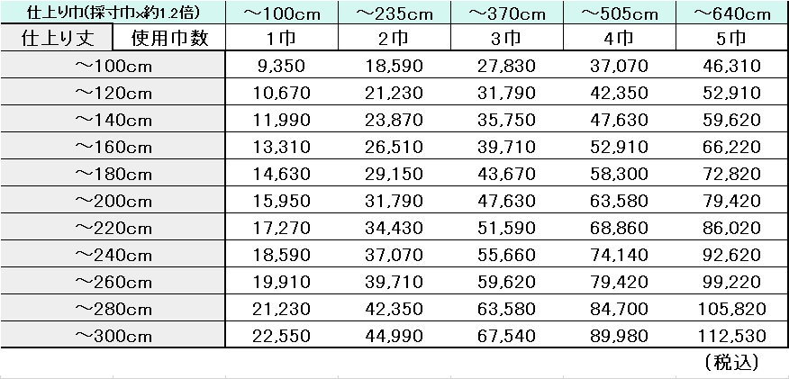 フラットカーテン価格表
