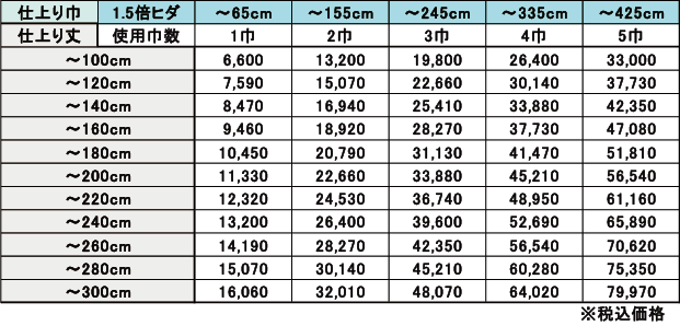 ニース1.5倍ヒダ価格表