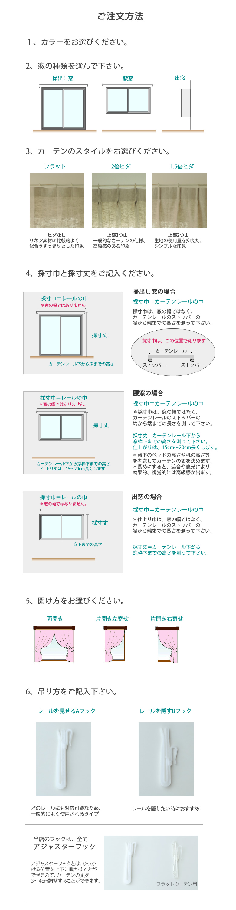 注文方法