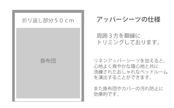 シングルサイズ