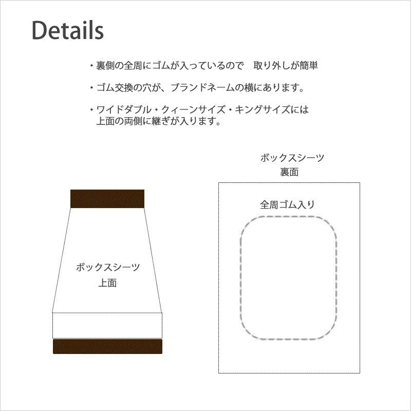 ボックスシーツ