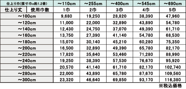 リモージュフラット価格表