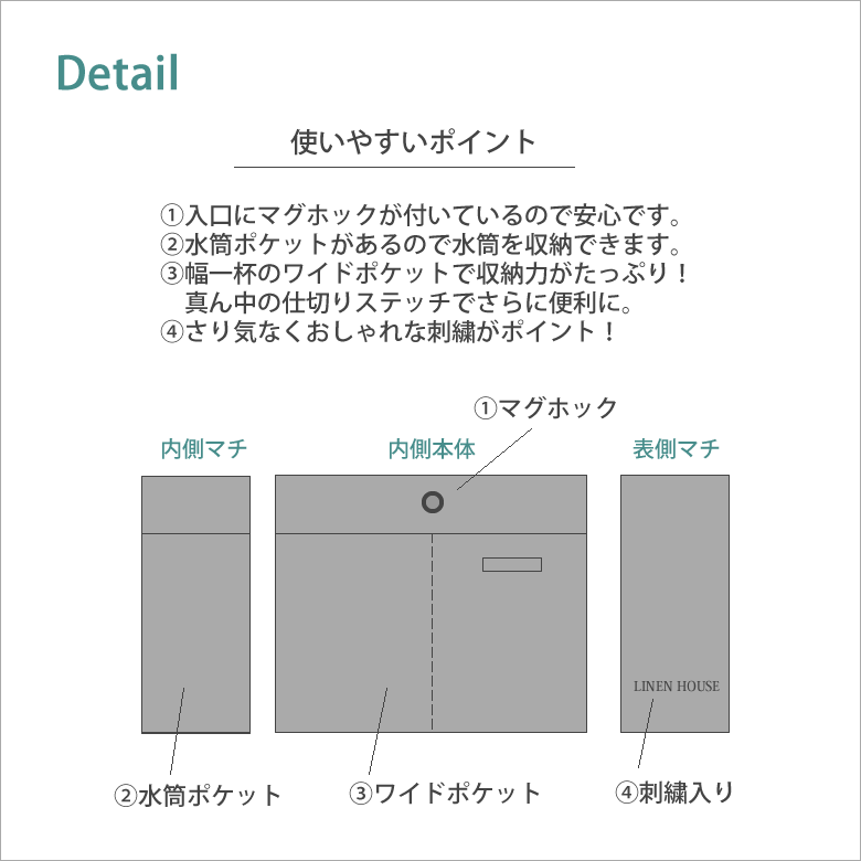 トートバッグの仕様